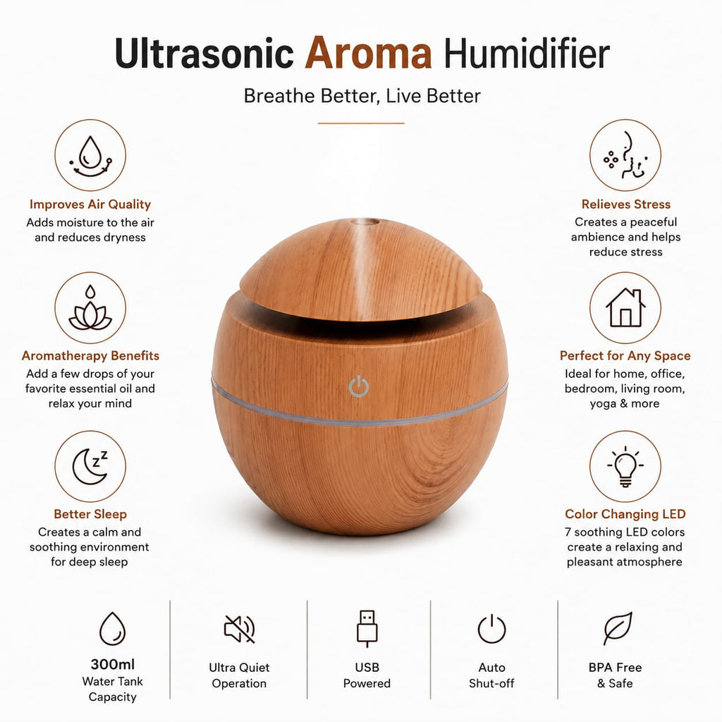 Ultrasonic Aroma Humidifier | USB Mini Essential Oil Diffuser with Color Changing LED Light for Home, Bedroom & Office